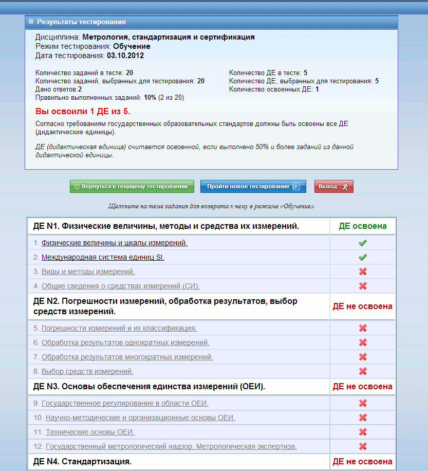 I exam тестирование